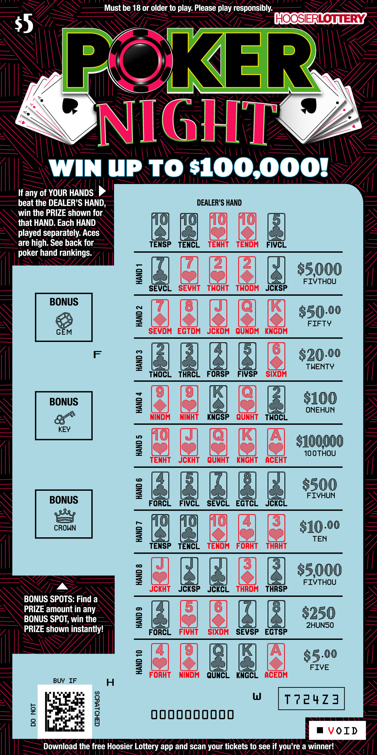 Scratch-offs, Hoosier Lottery